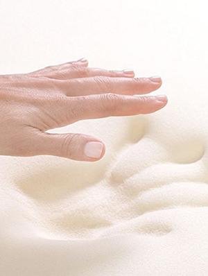 swhf premium memory foam cervical sleeping orthopedic pillow - 14119390 - Standard Image - 3