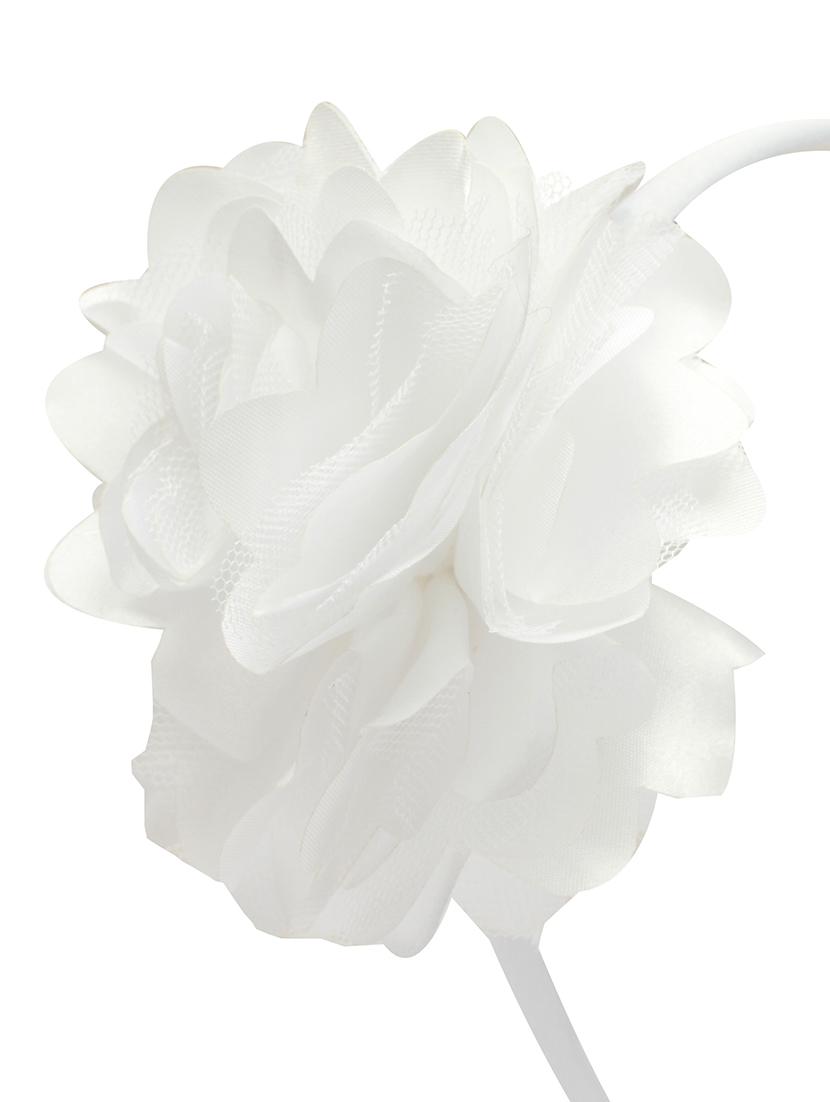 white plastic hairband - 15611167 - Zoom Image - 3