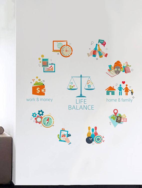 Rawpockets Wall Decals ' Life Balance Chart ' Wall stickers (PVC Vinyl) Multicolour - 15734170 - Zoom Image - 3