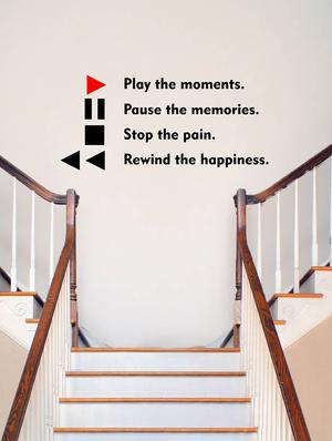 Rawpockets Wall Decals ' Happiness Mode Play ' Wall stickers (PVC Vinyl) Multicolour - 15734194 - Standard Image - 3