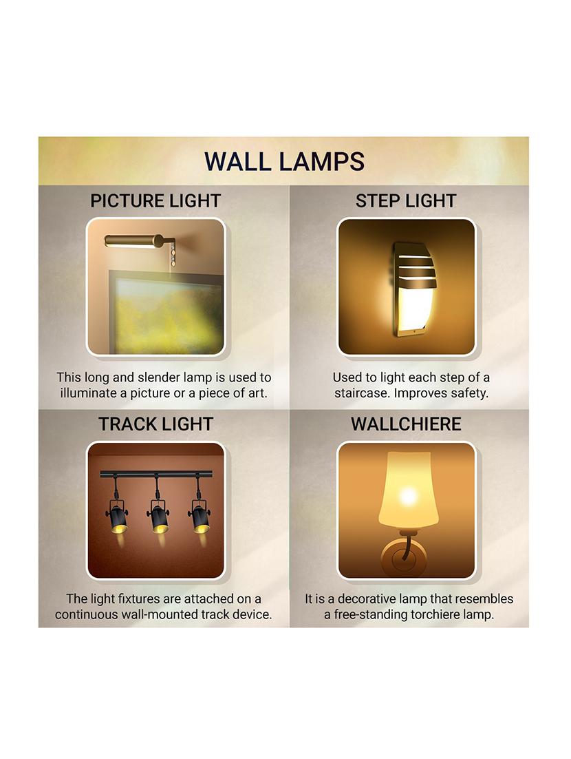 somil new designer decorative wall lamp light with unique stylish fitting and all fitting & fixture dn4p137 - 18365645 - Standard Image - 2