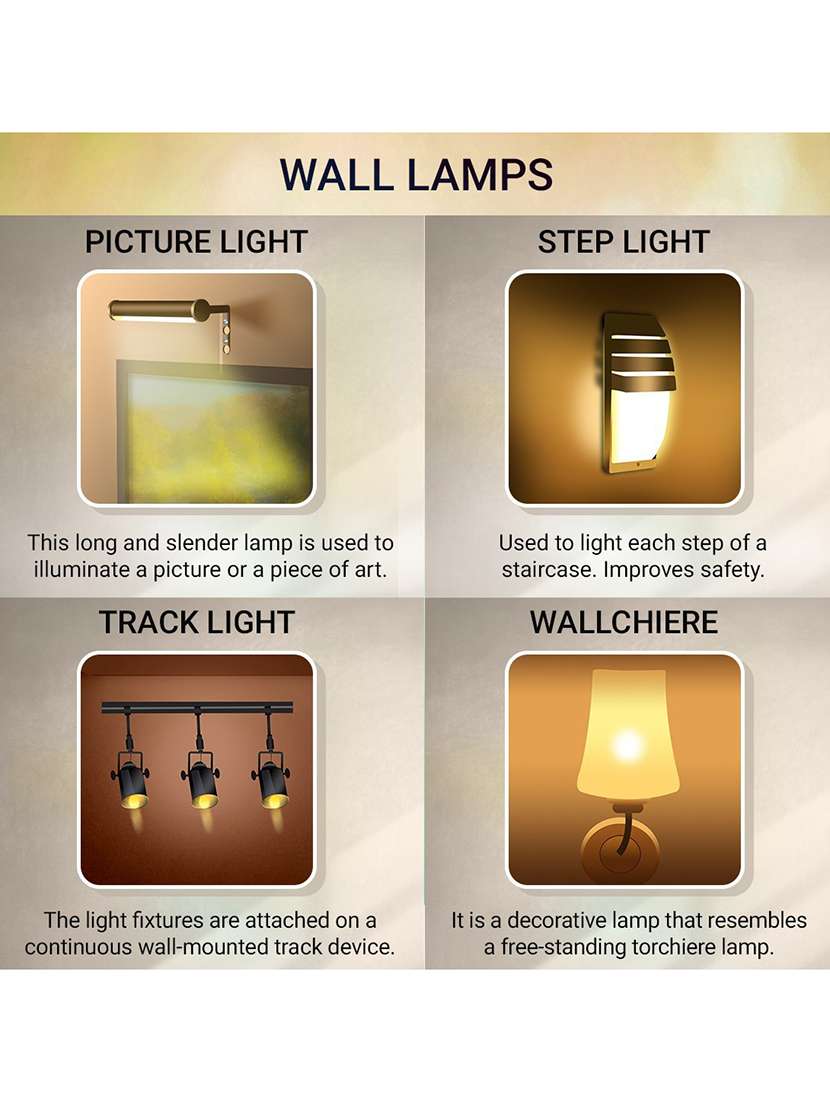 lakshya stylish & designer colorful sconce wooden wall lamp ligh dx11 - 18835969 - Standard Image - 2