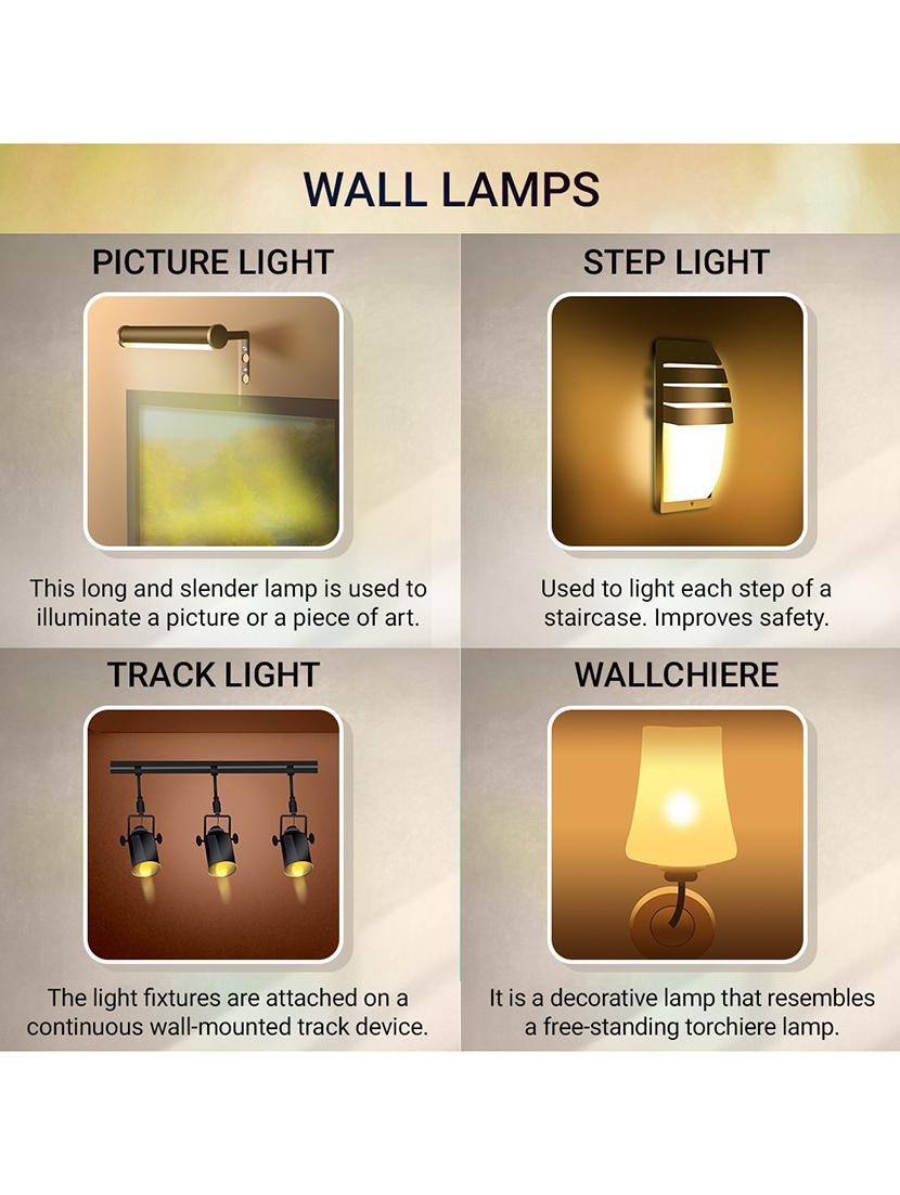 lakshya colorful decortive scone glass wall lamp light with stylish wooden fitting dx09 - 18835990 - Standard Image - 2
