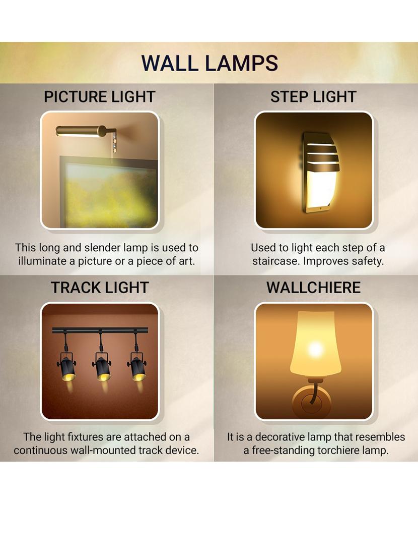sconce decorative wall lamp() - 18836657 - Standard Image - 2