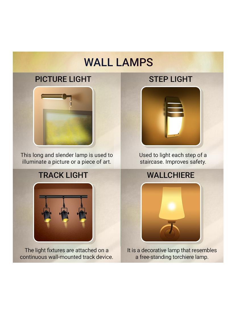 lakshya colorful & designer pandent wall lamp light with royal look fitting dx10 - 18840541 - Standard Image - 2