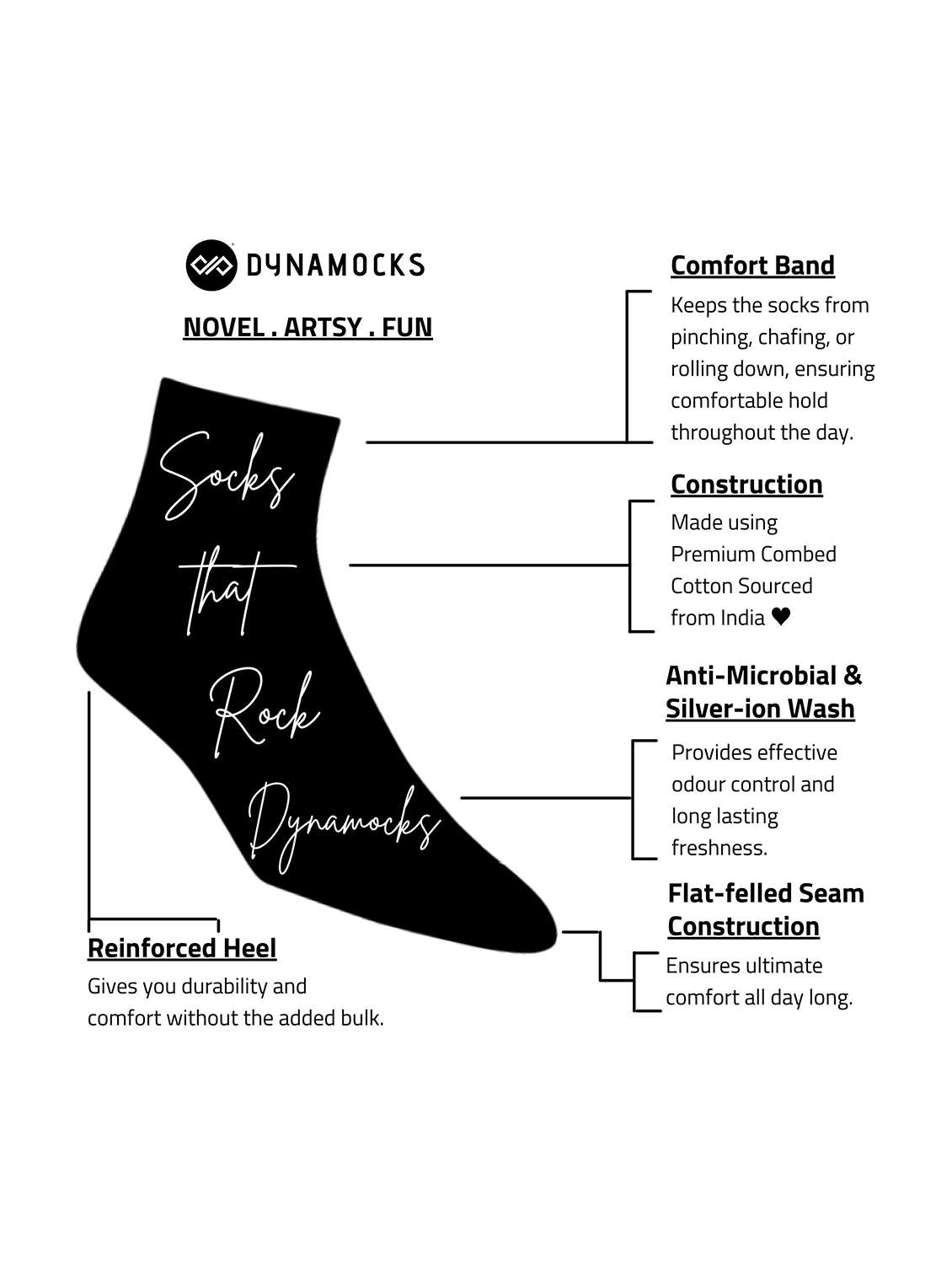 unisex multi colored ankle length socks  - 20498410 -  Standard Image - 2