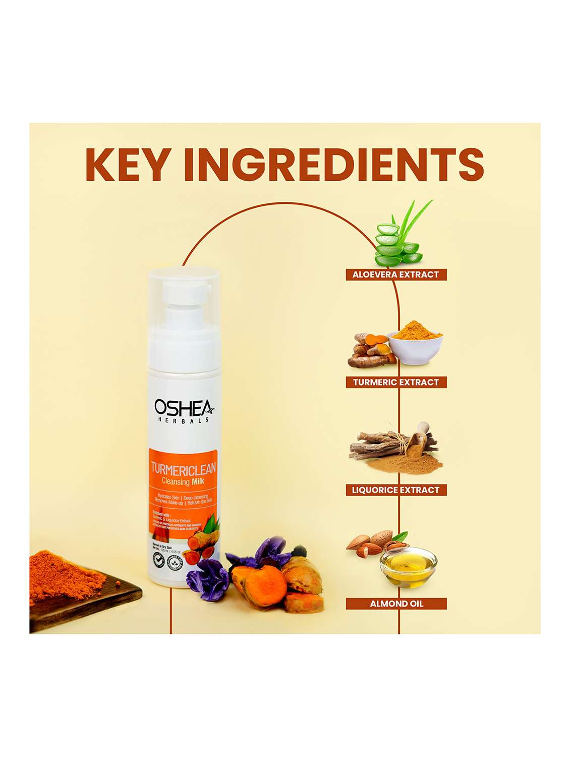 oshea herbals turmeric extract cleansing milk - 21668196 -  Standard Image - 2