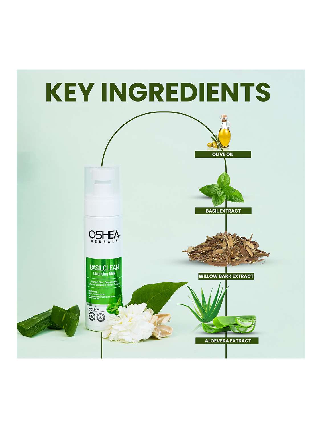 oshea herbals basil extract cleansing milk - 21668197 -  Standard Image - 2