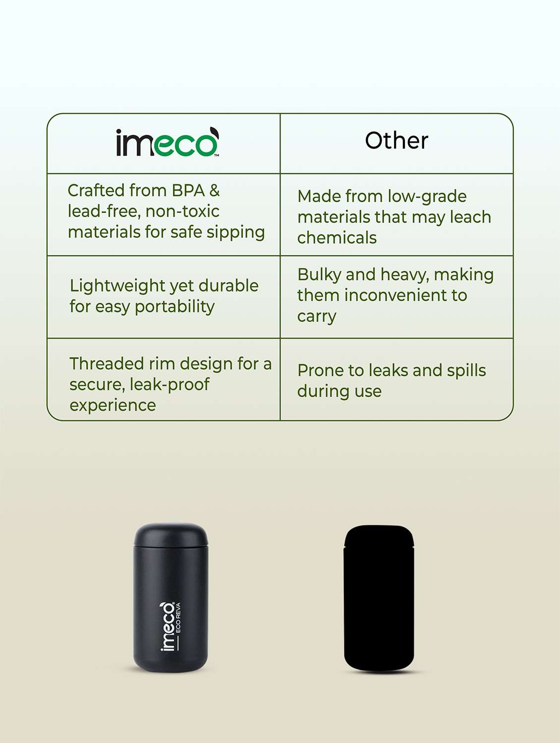 imeco eco reva capsule shaped stainless steel insulated vacuum flask upto 7 hrs hot & cold 400 ml - light yellow - 22174142 -  Standard Image - 2