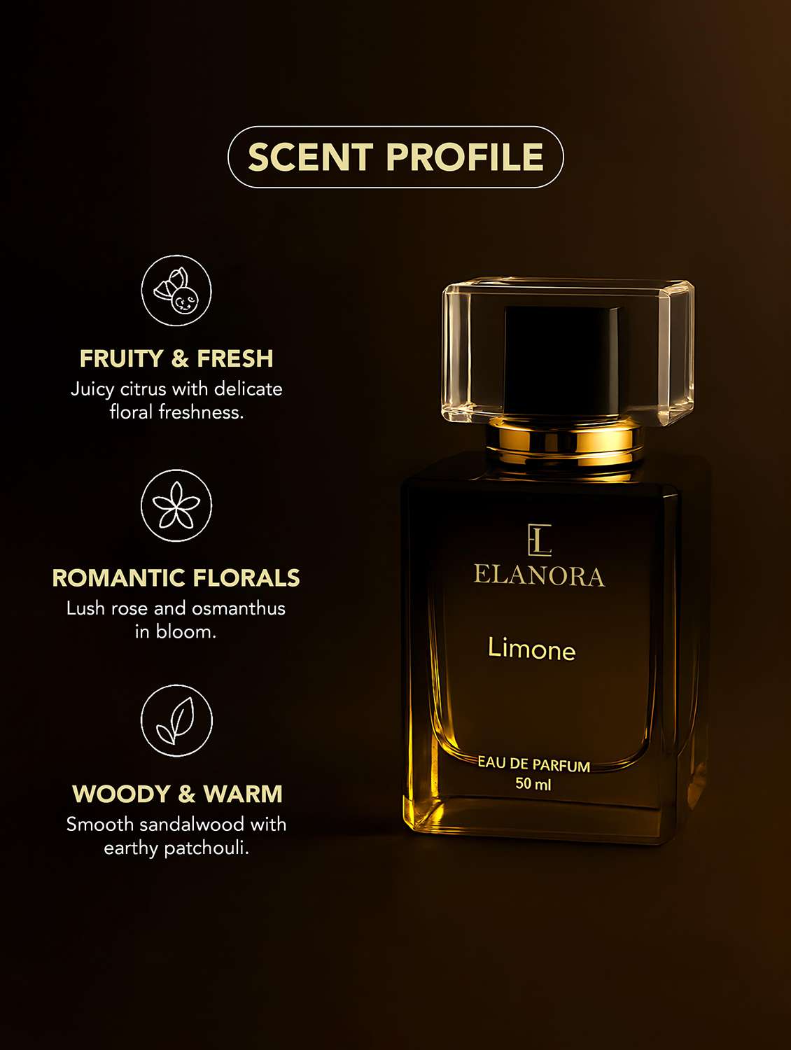 elanora essentials fruity perfume 50ml - 22301845 -  Standard Image - 7