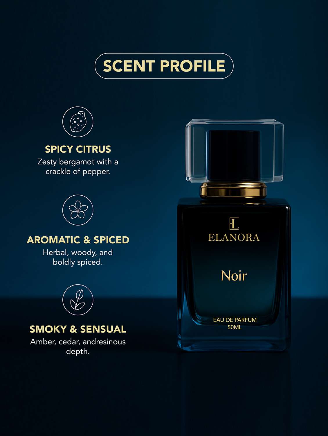 elanora essentials perfume 50ml - 22301847 -  Standard Image - 7