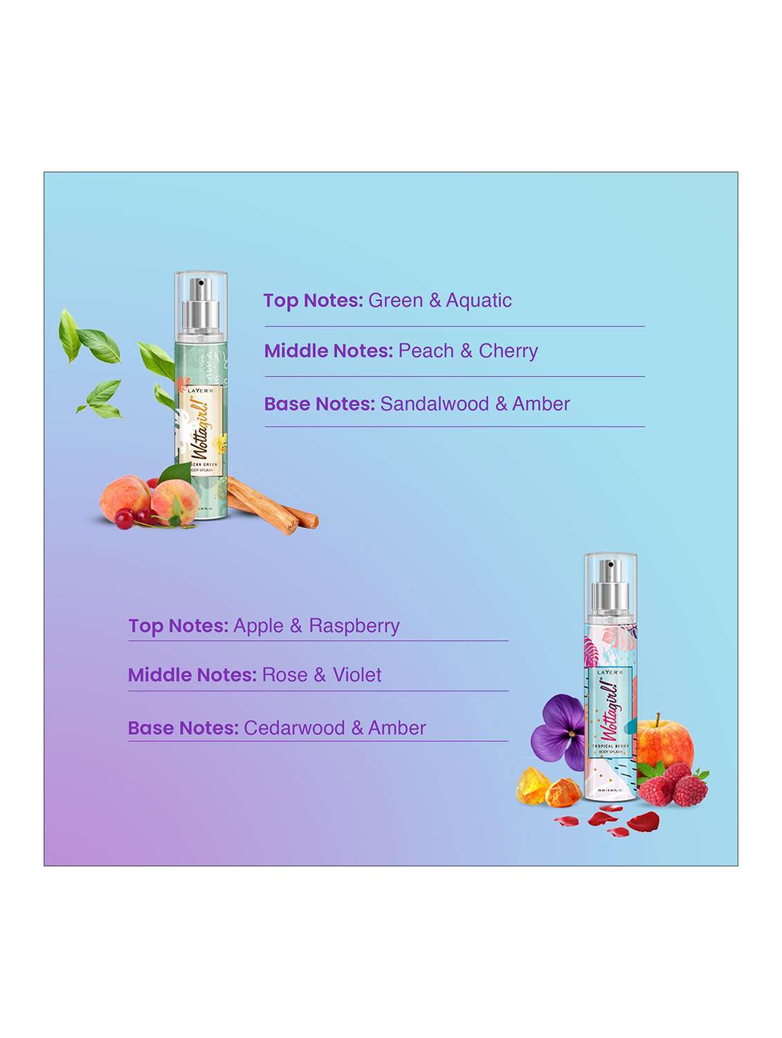 layer'r wottagirl wood body splash spray for women, 25ml (pack of 4) - 22379334 -  Standard Image - 2