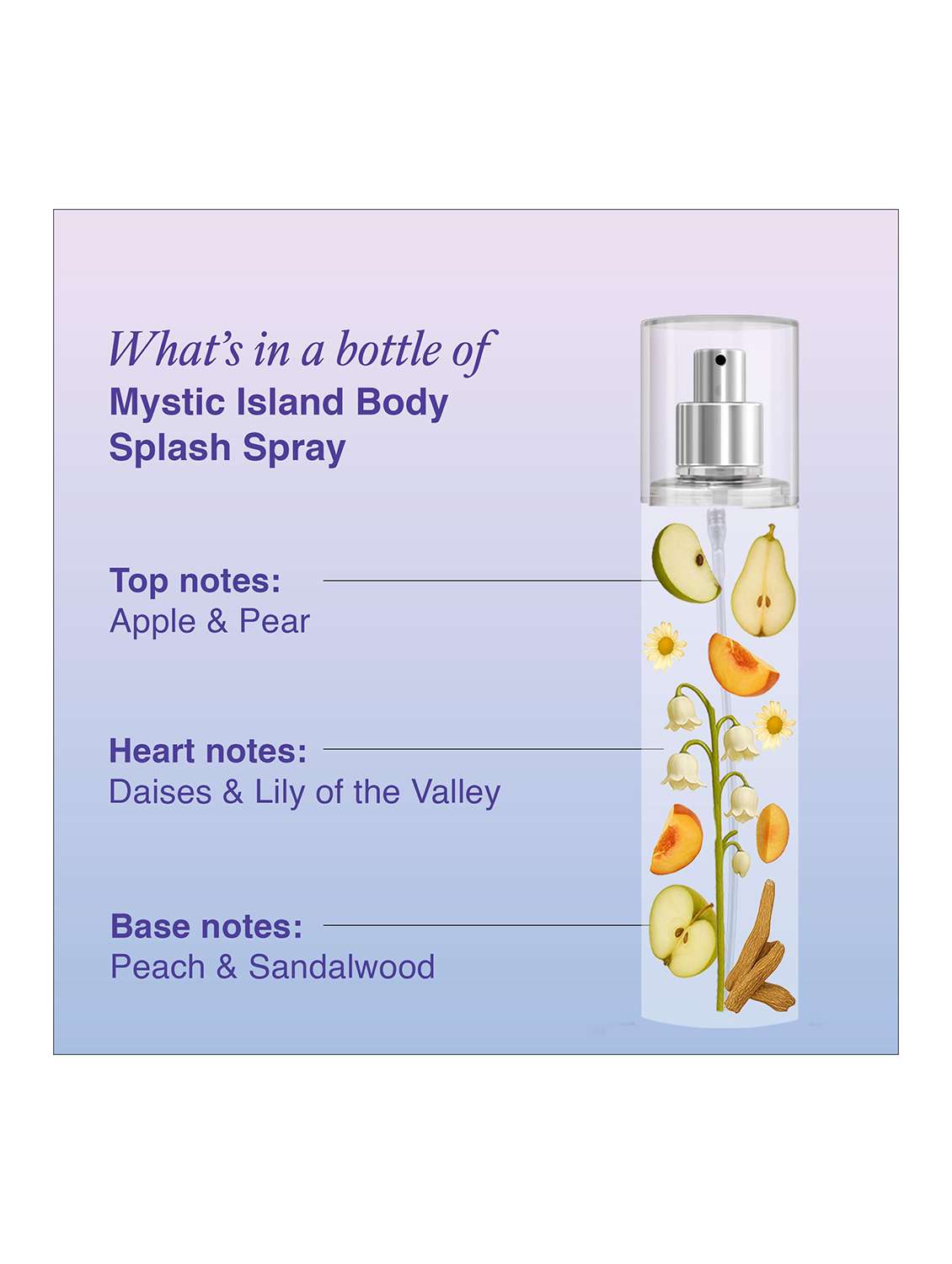 women wottagirl longlasting fragrance pack of 2 - 22379348 -  Standard Image - 2