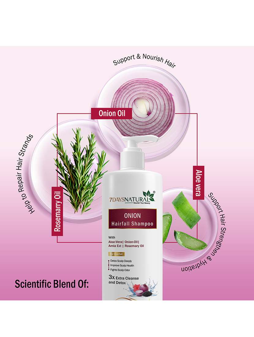7daysnaturals red onion black seed oil hair growth shampoo (200 ml) - 22464837 -  Standard Image - 2