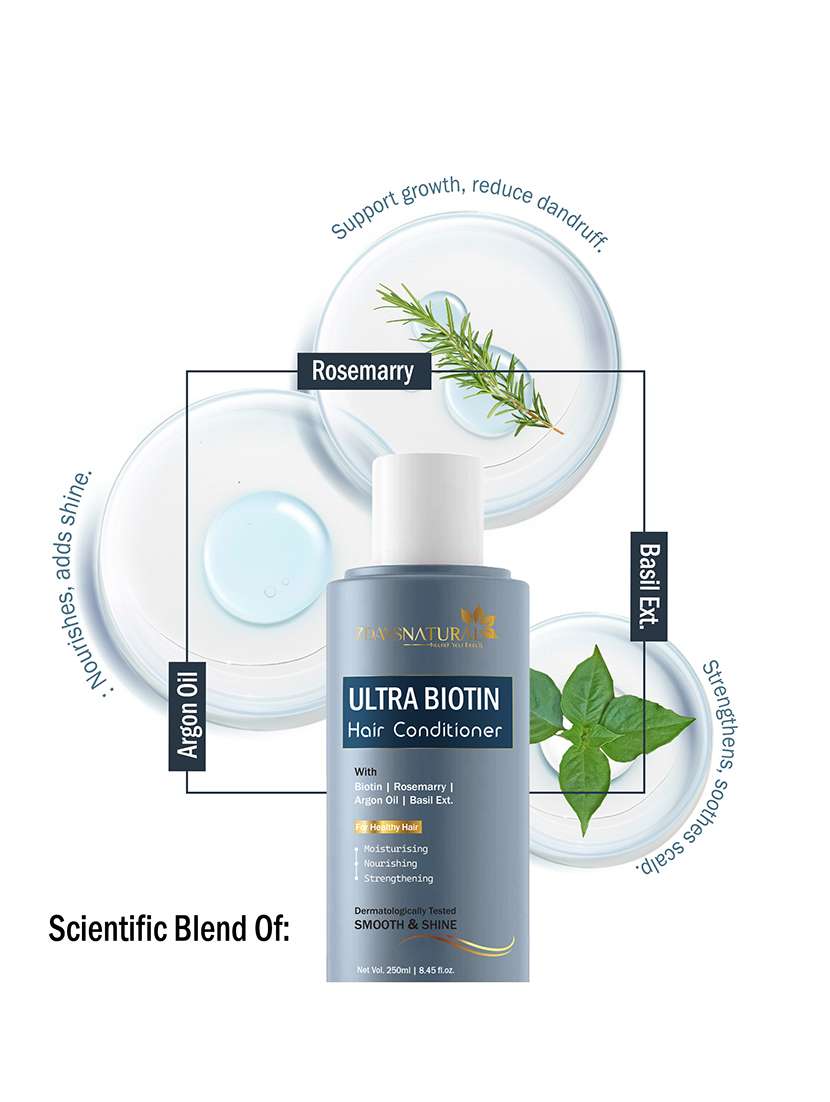 women solid nude 7daysnaturalultra biotin hair conditioner for women & men - 250ml - 22464838 -  Standard Image - 2