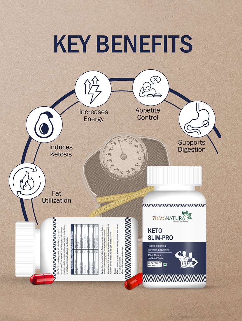 white capsule multivitamin - 22504751 -  Standard Image - 2