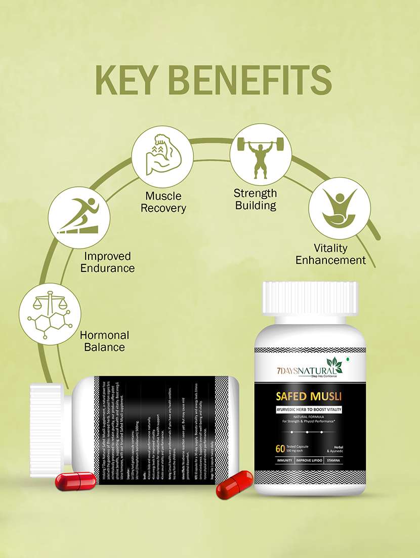 white capsule multivitamin - 22504754 -  Standard Image - 2